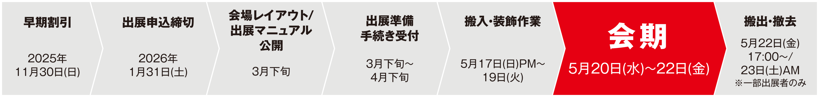 スケジュール